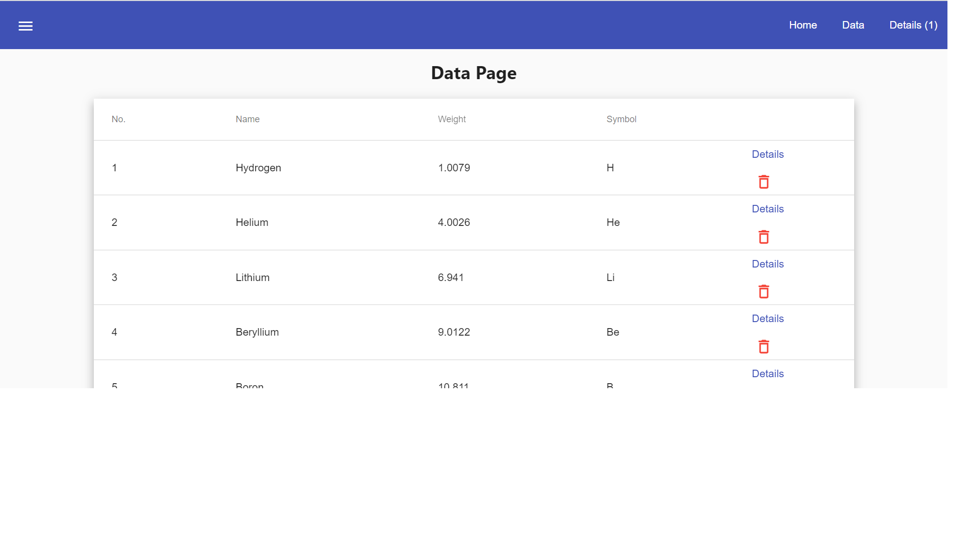 data table